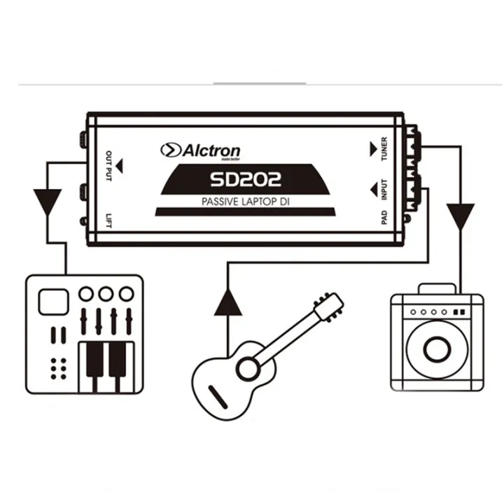 2X%20SD202%20Passive%20DI%20Box%20Impedance%20Conversion%20DI%20BOX%20Electric%20Guitar%20Direct%20Connection%20Box%20Effect%20-%20Image%204