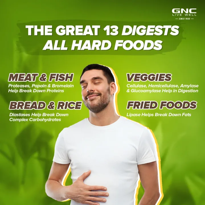 GNC%20Super%20Digestive%20Enzymes-%20100%20Capsules%20With%20Supports%20Healthy%20Digestion%20&%20Relieves%20Stomach%20Discomfort%20-%20Image%206