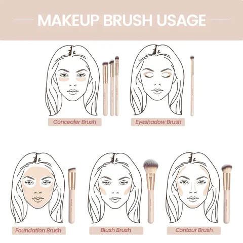 MAANGE%207Pcs%20Makeup%20Brushes%20With%20Foundation%20Brush%20Blush%20Brush%20MAG51474-7P%20-%20Image%205