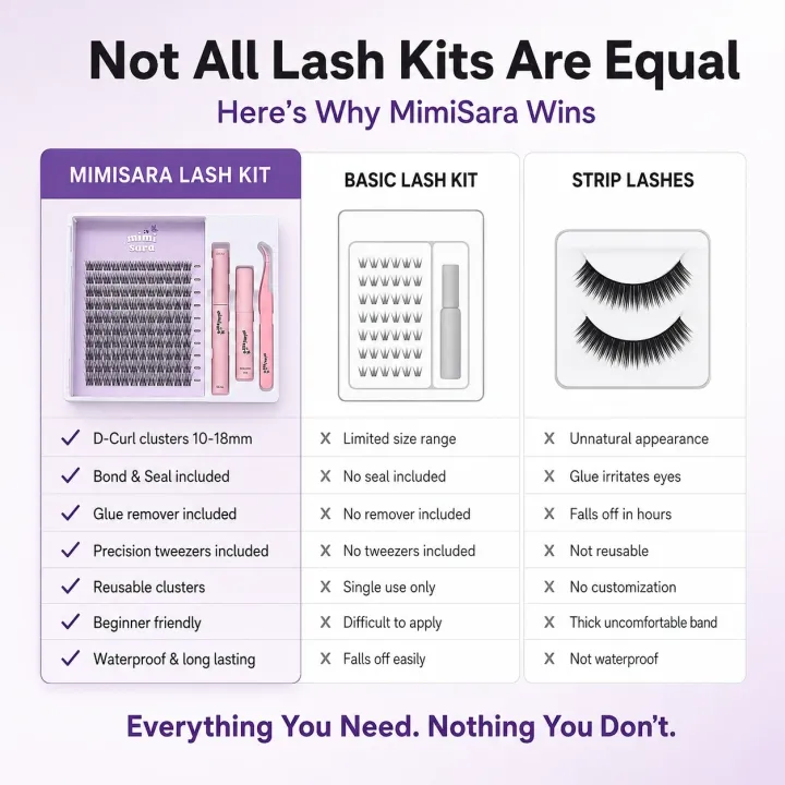 Mimisara%20Reusable%20Eyelash%20Extension%202.0%20-%20Image%209