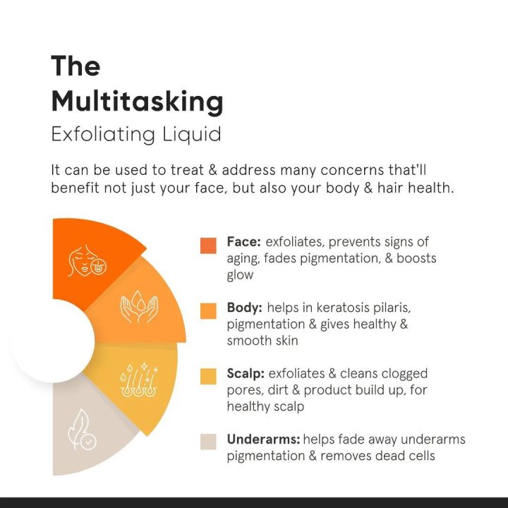 Minimalist%208%25%20Glycolic%20Acid%20Toner%20For%20Glowing%20Skin%20%7C%20Multi-functional%20Exfoliating%20Toner%20With%20Bamboo%20Water%20for%20Body,%20Face,%20Underarms%20&%20Scalp%20%7C%20For%20Women%20&%20Men%20%7C%20150%20ml%20-%20Image%204