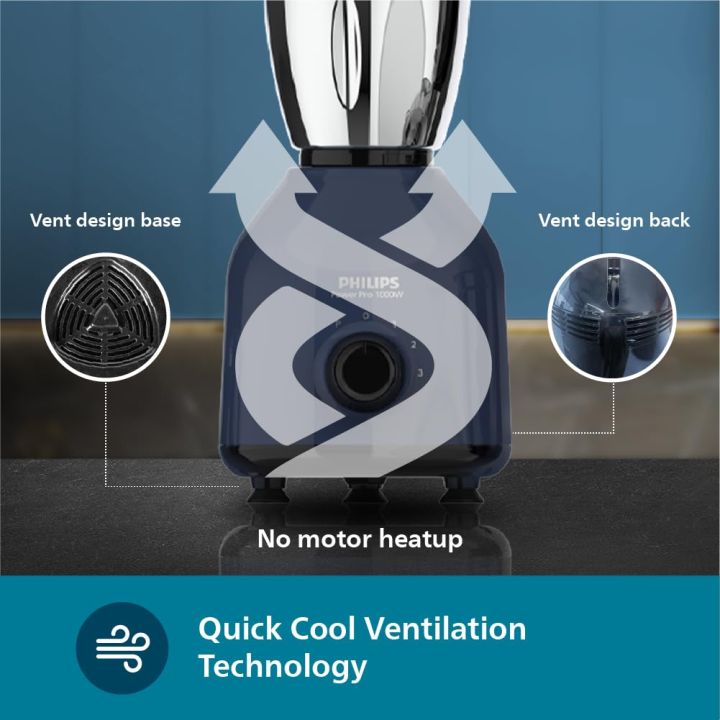 Philips%20Mixer%20Grinder%20HL7713/HL7714%20Model%201000%20Watts%20Power%20Pro%20Motor%20(3%20Jars%20/%204%20Jar%20)%20-%20Image%206