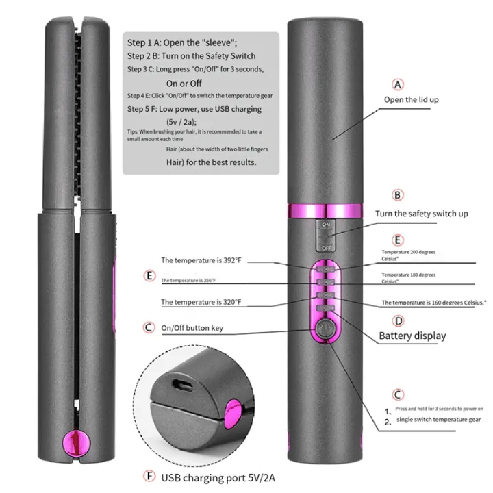 Cordless%20Hair%20Straightener,%20Flat%20Iron%202%20in%201,%20Portable%20with%20USB-C%20Rechargeable%205000mAh%20Battery,%20Ceramic%20Plate%20Grey%20-%20Image%204