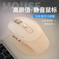 Swivis Bluetooth wireless mouse type-c charging silent laptop desktop office dual mode. 