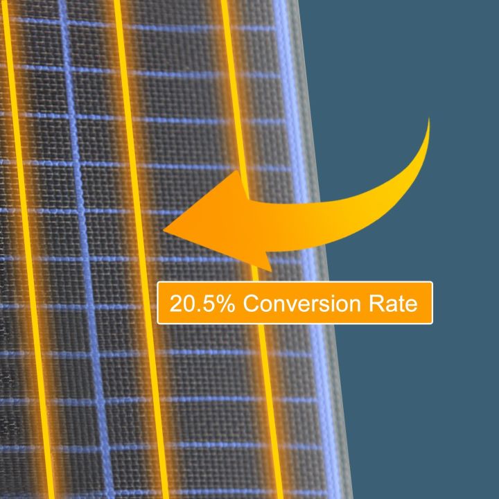 30W%20Portable%20Solar%20Panel%20IPX6%20Waterproof%20ETFE%20Monocrystalline%20Foldable%20Solar%20Panel%20Charger%20with%20DC%20/%20USB%20/%20Type-C%20Output%202%20Carabiner%20for%20Cell%20Phones%20Tablets%20and%20Portable%20for%20Backpacking%20Camping%20Hiking%20and%20More%20-%20Image%207