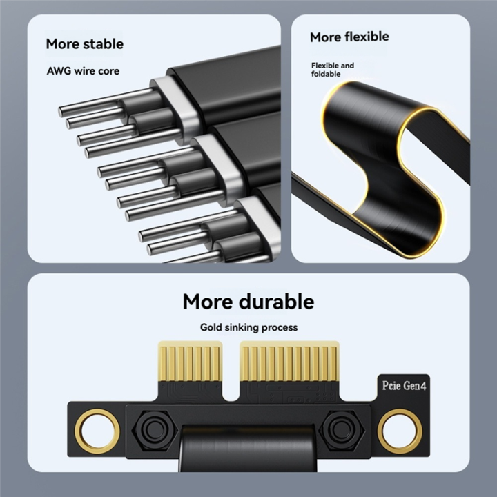 Riser%20Cable%20Dual%2090%20Degree%20Right%20Angle%20Mini%20Slot%20DMA%20Board%20Boot%20Card%20Adapter%20Cable%20Sound%20Card%20Acquisition%20Card%20PCI%20Express%20Riser%20Card%2010CM%20-%20Image%207