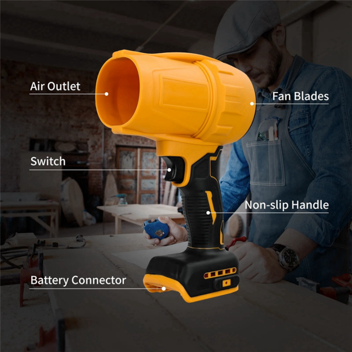 NCANRUI%20Brushless%20Turbo%20Jet%20Fan%2030000RPM%20Cordless%20Electric%20Air%20Blower%20Violent%20Handheld%20Power%20Tool%20for%2020V%20Battery%20-%20Image%202