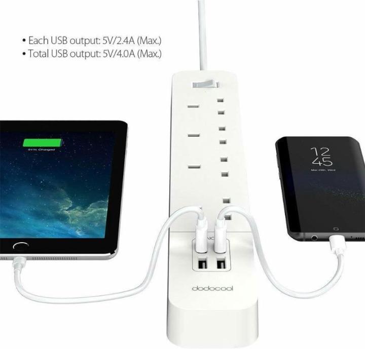 dodocool%20Multiplug%20Extension%20Lead%20with%204%20USB%20Ports%20Surge%20Protection%20Power%20Strip%20with%204.92%20ft%20Extension%20Cord,%20On/Off%20Switch%20LED%20Indicator%20-%20Image%202