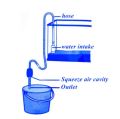 Universal Water Pipe Suction Device Long Siphon Gravel Cleaner For Aquarium Fish Pump Kohinoor Aquarium. 