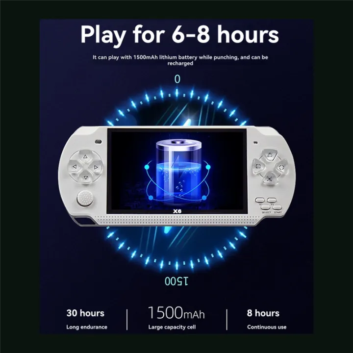 B:%20e-book%20camera%20psp%20support%20Mp5Mp4%20screen%20handheld%20X62025%20game%20console%204.3%20inch%20player%20game%20player%208gb%20game%20video%20-%20Image%208