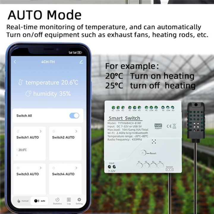 ARELENE%20Tuya%20Smart%20WiFi%204%20Channel%20Relay%20with%20Temperature%20Humidity%20Sensor%20Passive%20Dry%20Contact%20Switch%20RF433%20for%20Alexa%20(A)%20-%20Image%203