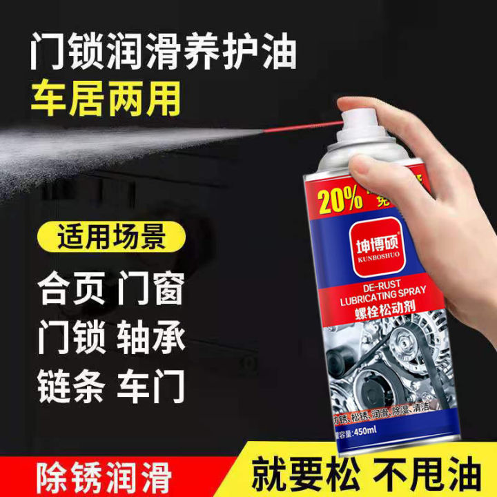 Lock Cylinders Rusting Door locks, lubricating oil, locks, lock cylinders, keyhole maintenance ...