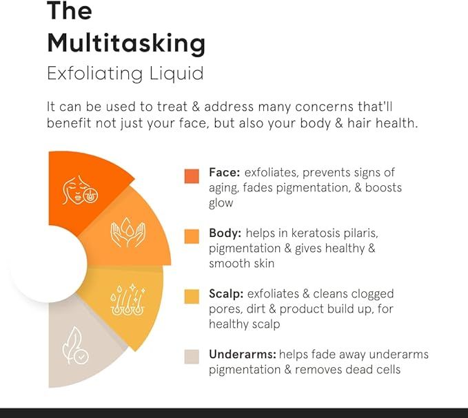 Minimalist%208%25%20Glycolic%20Acid%20Toner%20for%20Glowing%20Skin%20%7C%20Multi-Functional%20Exfoliating%20Toner%20with%20Bamboo%20Water%20for%20Body,%20Face,%20Underarms%20&%20Scalp%20%7C%20for%20Women%20&%20Men%20%7C%205%20Fl%20Oz%20/%20150%20ml%20-%20Image%202