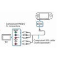Component AV Cable PSP- S180 for Sony PSP 2000 & PSP 3000 Series to Output Images on  TV.. 