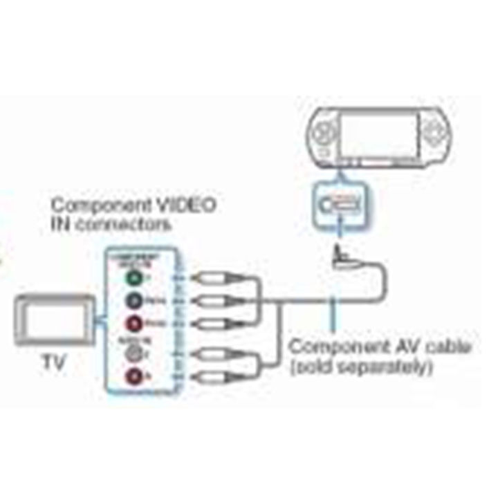 Component%20AV%20Cable%20PSP-%20S180%20for%20Sony%20PSP%202000%20&%20PSP%203000%20Series%20to%20Output%20Images%20on%20%20TV.%20-%20Image%205