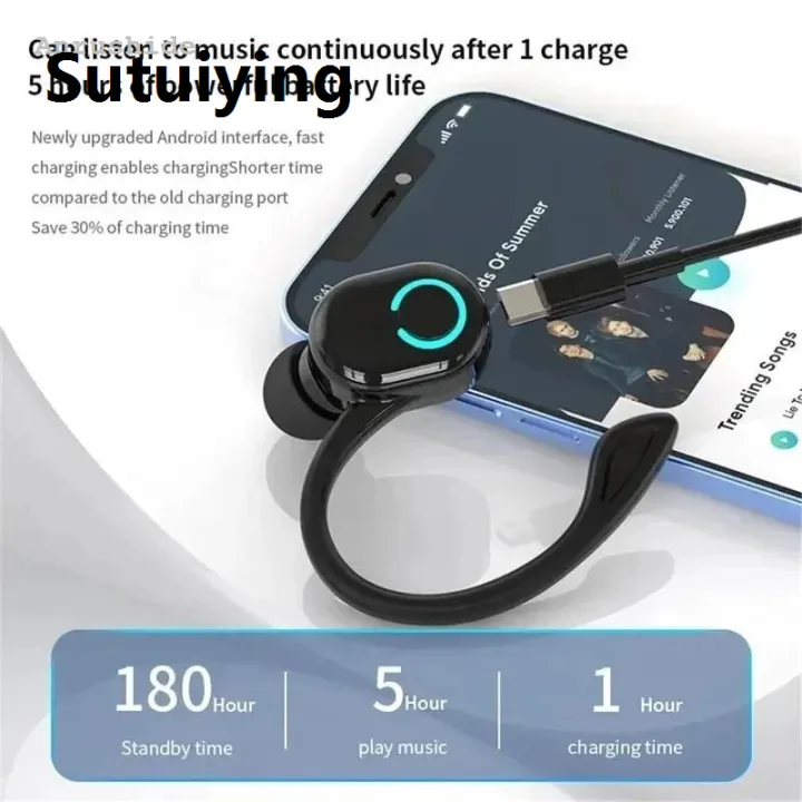 Sutuiying%20Profesional%20Anrushide%20Wireless%20Headphones%20Bluetooth%20Earphone%20Ear-Hook%20Mini%20HIFI%20Bass%20Noise%20New%20style%20Cancelling%20Headset%20With%20Micropho%20Earbuds%20Sport%20Game%20Driving%20-%20Image%202