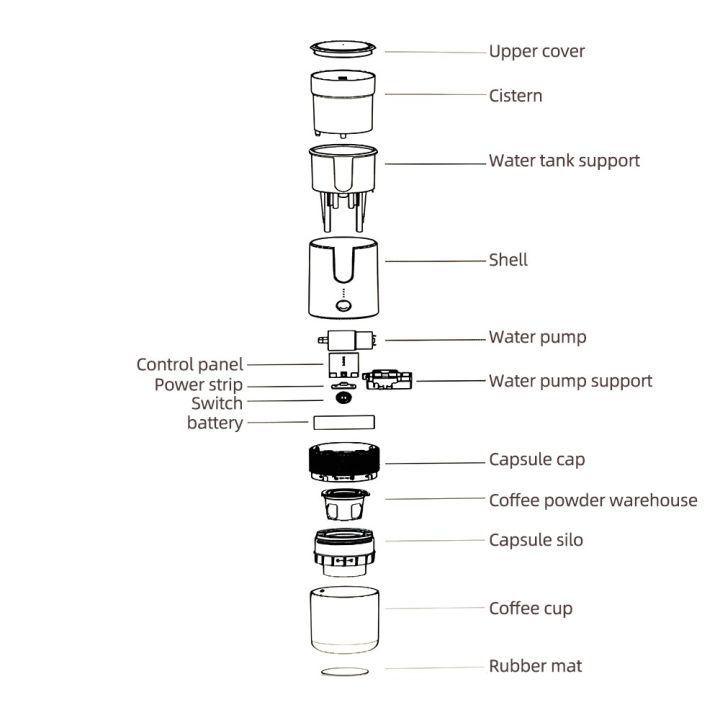 Portable%20Electric%20Espresso%20Cof-fee%20Machines%206oz%20Single%20Serve%20Mini%20Cof-fee%20Maker%20with%20Cup%20Cof-fee%20Powder%20and%20Cap-sule%20Bin%201200mAh%20Rechargeable%20Battery%20Automatic%20Brew%20for%20Camping%20Travel%20Car%20Hiking%20Office%20-%20Image%208