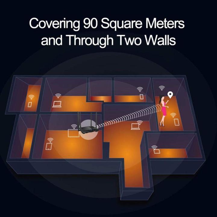 Tenda%20AC10%20AC1200%20Wireless%20Smart%20Dual-Band%20Gigabit%20WiFi%20Router,%20MU-MIMO,%204%20Gigabit%20Ports,%20867Mbps/5%20GHz+%20300Mbps%20/2.4GHz%20Black%20-%20Image%203