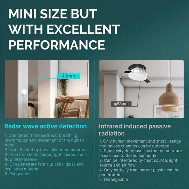 JAERBEE%20ZigBee%20Human%20Presence%20Sensor%20Detector%20Radar%20Wave%20Sensor%20for%20Home%20Security%20Tuya%20Smart%20Human%20Body%20Exists%20Sensor%205.8G%20-%20Image%209