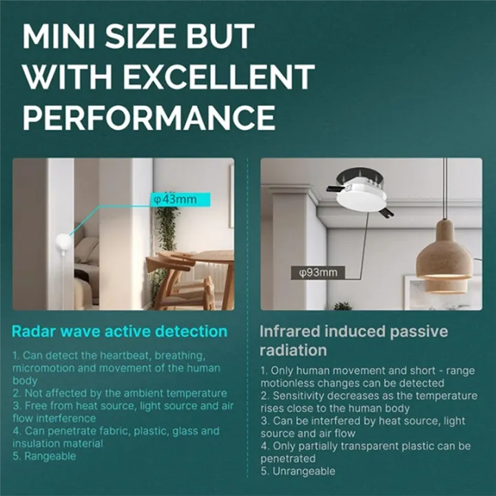 JAERBEE%20ZigBee%20Human%20Presence%20Sensor%20Detector%20Radar%20Wave%20Sensor%20for%20Home%20Security%20Tuya%20Smart%20Human%20Body%20Exists%20Sensor%205.8G%20-%20Image%206