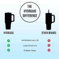 NEW Hydrojug Traveler 32OZ 40OZ Tumbler with Handle Straw Lid Stainless Steel Vacuum Insulated Car Mug Thermal Iced Travel Cup. 