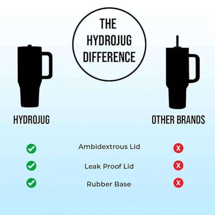 NEW%20Hydrojug%20Traveler%2032OZ%2040OZ%20Tumbler%20with%20Handle%20Straw%20Lid%20Stainless%20Steel%20Vacuum%20Insulated%20Car%20Mug%20Thermal%20Iced%20Travel%20Cup%20-%20Image%203