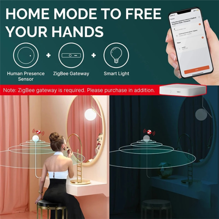 JAERBEE%20ZigBee%20Human%20Presence%20Sensor%20Detector%20Radar%20Wave%20Sensor%20for%20Home%20Security%20Tuya%20Smart%20Human%20Body%20Exists%20Sensor%205.8G%20-%20Image%207