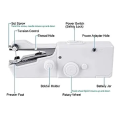 Handy Stitch Handheld Sewing Machine. 