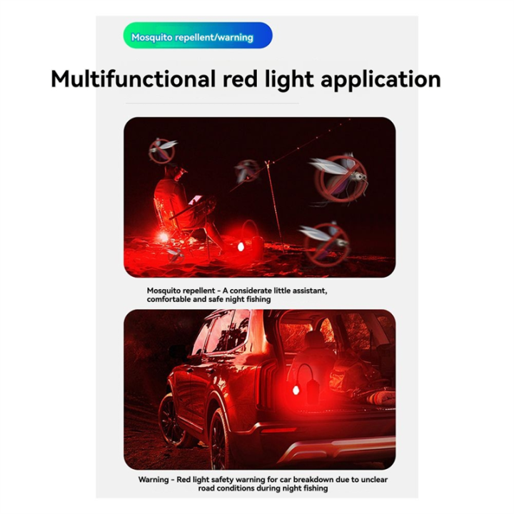 Rechargeable%20Clip%20on%20Light%202PCS%20Motion%20Sensor%20Waterproof%20Desk%20Lamp%20for%20Reading%20Light%20Camping%20Fishing%20-%20Image%204