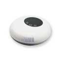 Car Ionizer Air Purifier Air Freshener PM2.5 Dust Smoke Cleaner White. 