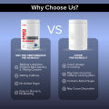 GNC Pre-Workout 360g (30 Servings) With Improves Energy, Endurance & Focus For Massive Pump, Laser Focus. 