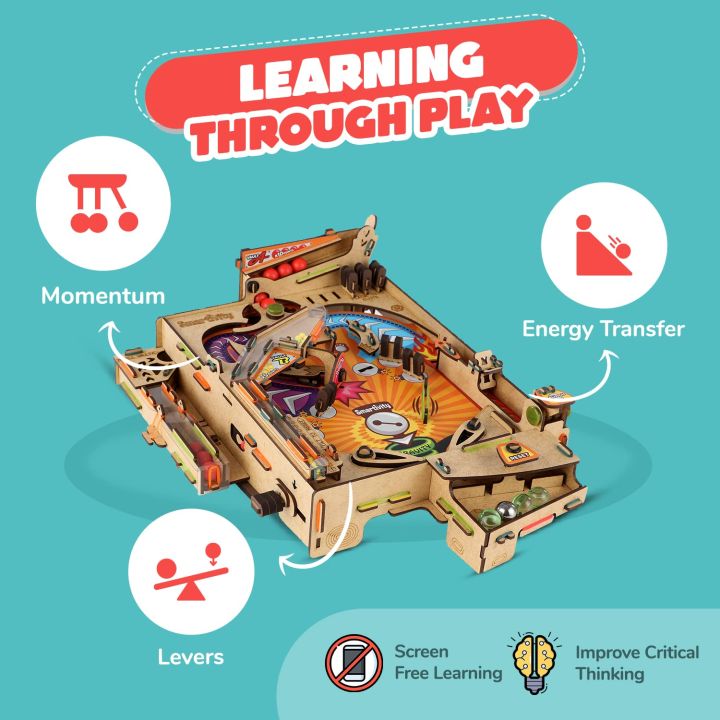 Smartivity%20Pinball%20Machine%20Stem%20Diy%20Fun%20Toy,%20Educational%20&%20Construction%20Based%20Activity%20Game%20&%20Gift%20Kit%20For%20Kids%208%20To%2014%20Years%20-%20Image%203