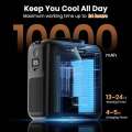 Warmco Portable Waist Fan Rechargeable,10000mAh Clip On Personal Neck Fan, 24-Hour Working, 4 Speeds & 16000RPM Strong Airflow,. 