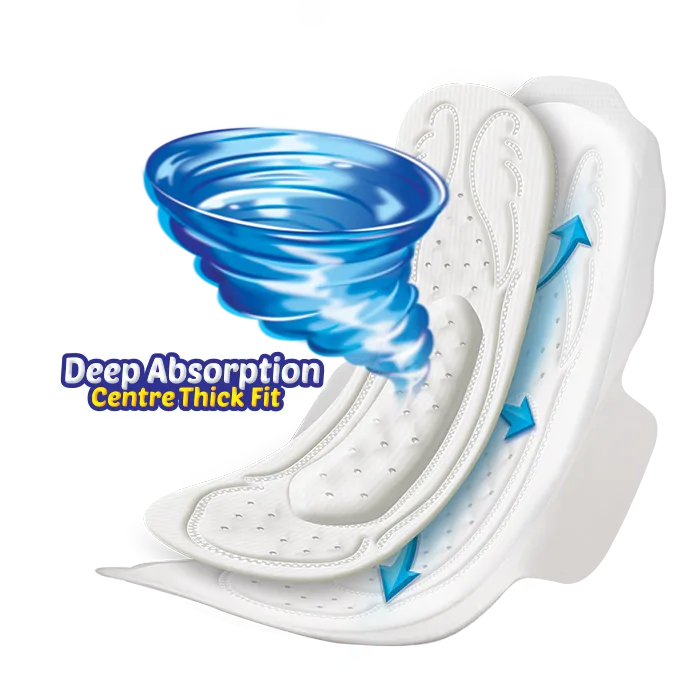 Sofy%20Body%20Fit%20Anti%20Bacteria%20XL%20Sanitary%20Napkins%20-%207%20Pads%20Pack%20XL%207%20N%20-%20Image%203