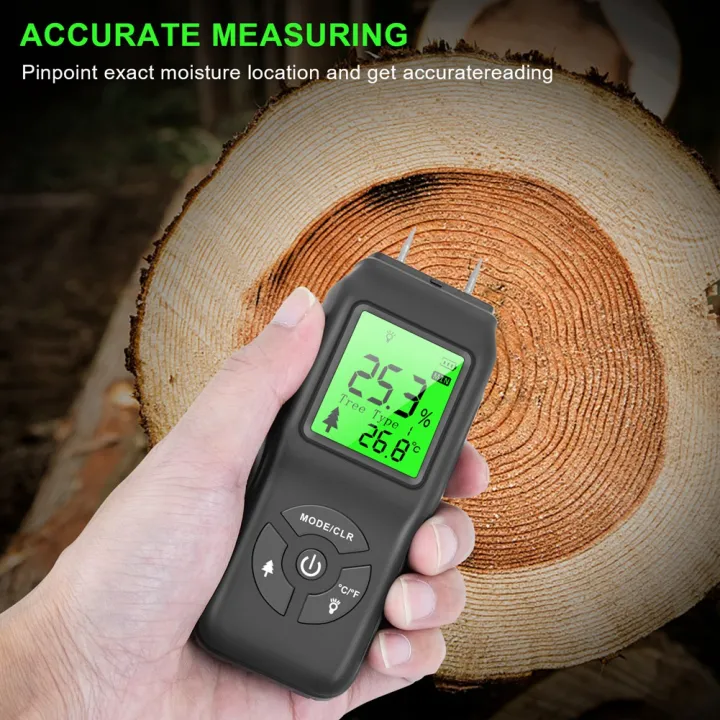 Digital%20Moisture%20Meter,%20Water%20Leak%20Detector,%20Moisture%20Tester,%20Pin%20Type,%20Backlit%20LCD%20Display,Wood%20Humidity%20Tester%20-%20Image%202