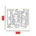 Windows/word Shortcut Keys Laptop Office Software BOOK Waterproof Stickers. 