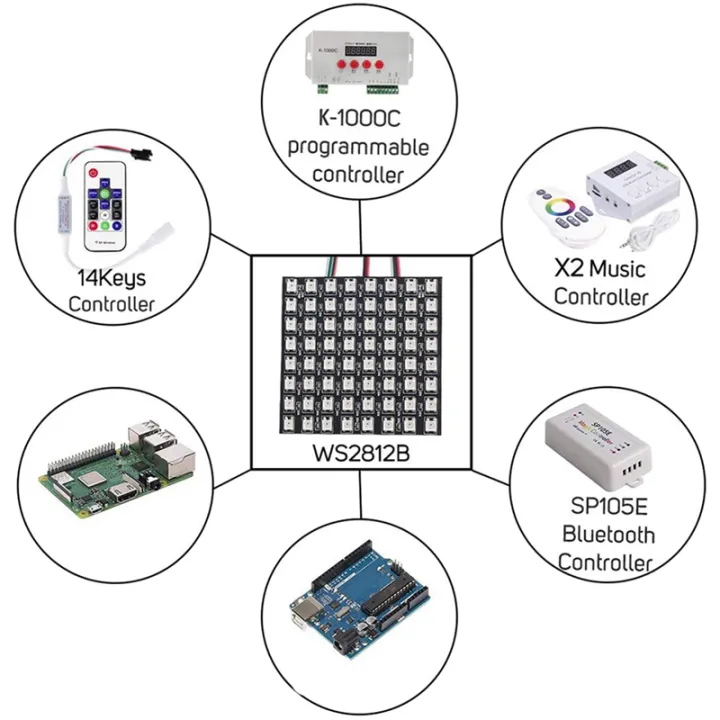 WS2812B%20RGB%20LED%20Digital%20Flexible%20Individually%20Addressable%20Panel%20Light%20-%20Image%206