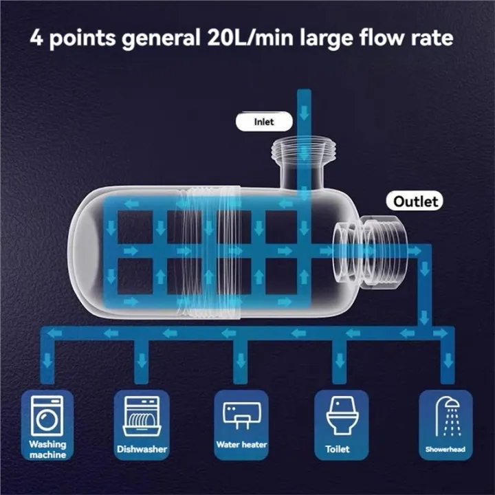 Stainless%20Steel%20Faucet%20Filter%20Universal%201/2"%20Tap%20Water%20Filter%20Anti-Scaling%20for%20Kitchen%20and%20Bathroom%20-%20Image%204