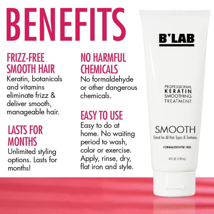 Private%20Label%20Professional%20Nano%20Plastia%20Botox%20Keratin%20Treatment%20for%20Damaged%20Hair%20Keratin%20Hair%20Treatment%20Straightening%20Cream%20-%20Image%202