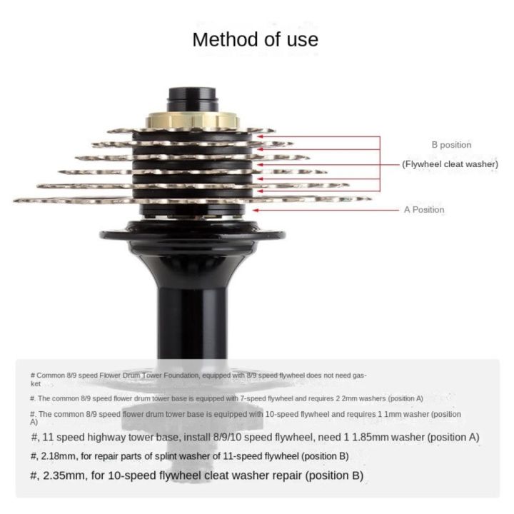 New%20TOOPRE%20Bicycle%20Hub%20Washer%201/1.5/1.85/2/2.18/2.35mm%20Aluminum%20Alloy%20MTB%20Bottom%20Bracket%20Spacers%20Road%20Bike%20Bike%20Flywheel%20Hub%20Spacers%20-%20Image%204