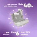 Ultima Boom Sleek Earbuds | Ultima Link App Support | Up To 40 Hrs Total Playtime | ASAP Charging 10 Min Charge=150 Min Playtime | Matte Finish With 4 Attractive Color | 4Mic AI ENC | Ultima Supreme Sound | 6 Months Brand Warranty. 