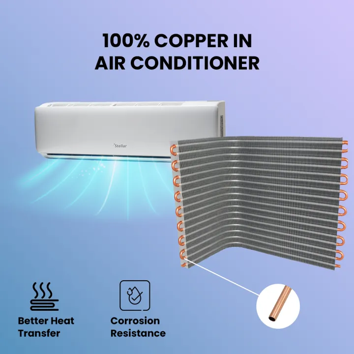 Stellar%201%20Ton%20Wall%20Mount%20Air%20Conditioner%20AC%20SA-12IS1HPA/HE%20With%20Heating%20+%20Cooling%20And%20Remote%20Control%20-%20Image%202