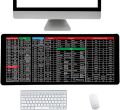 Anti-Slip Keyboard Mouse Pad With Office Excel Microsoft Software Shortcuts Key Patterns, Clear Extended Large Cheat Sheet-Color Black. 