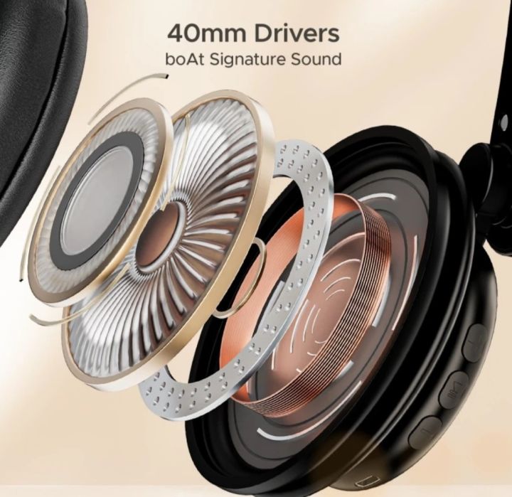 boAt%20Rockerz%20450%20w/%2040mm%20Drivers,%2015%20HRS%20Playback,%20Soft%20Padded%20Earcups%20Bluetooth%20Headset%20-%20Image%202