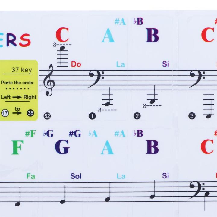 Multicolor%20for%20Beginners%2088Keys%20for%20White%20Keys%20Sticker%20Symbol%20Electronic%20Keyboard%20Key%20Piano%20Stave%20Note%20Keys%20Sticker%20Piano%20Keyboard%20Stickers%20Note%20Sticker%20-%20Image%205