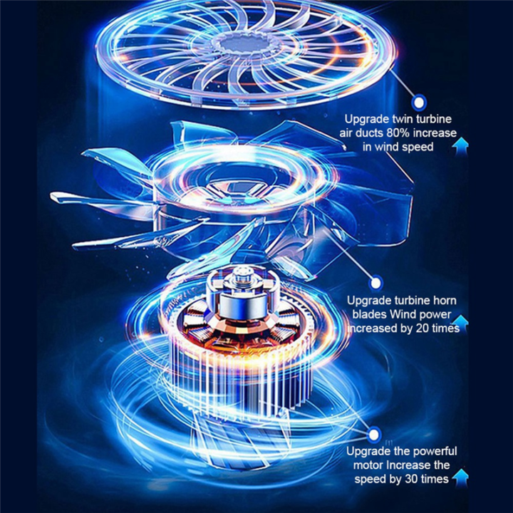 1%20Piece%20Turbo%20Jet%20Fan%20Black%20Handlheld%20Brushless%20Motor%20130000%20RPM%20Strong%20Wind%20Speed%20Turbo%20Fan%20Industrial%20Duct%20Fan%20Rechargeabl%20Car%20-%20Image%206
