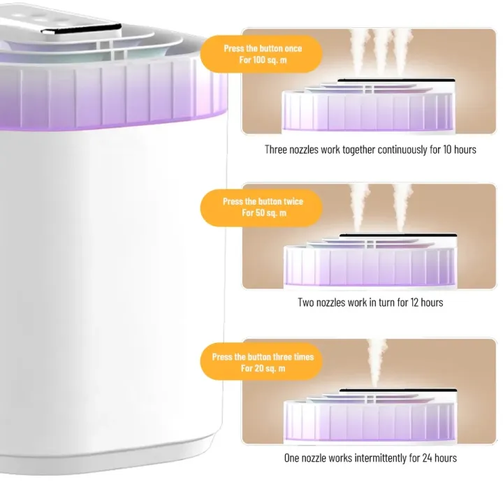 3L%20Large%20Capacity%20Cool%20Mist%20Humidifier%20Three%20Nozzles%20Multicolor%20Light%20Auto%20Shut%20Of%20-%20Image%205