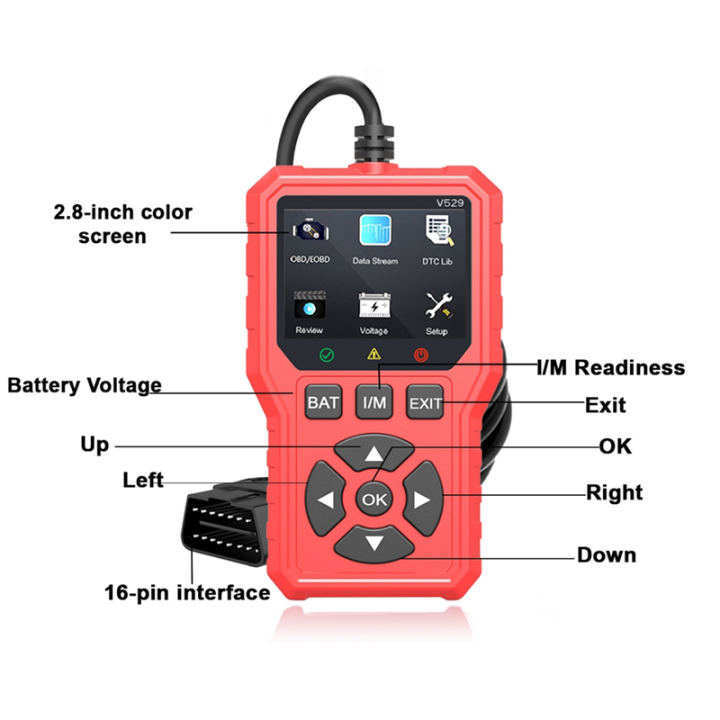 Car%20OBD2%20Diagnostic%20Scanner%20Tool%20Code%20Reader%20OBDII%20Engine%20Fault%20Code%20Detection%20Car%20Scan%20Repair%20Tool%20-%20Image%205
