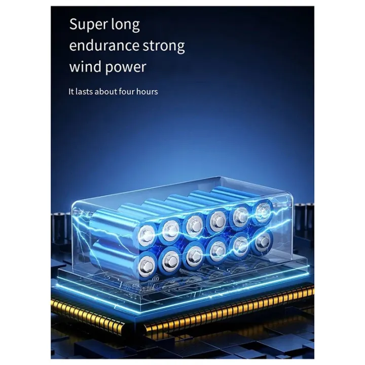 NCANRUI%20New%20X5%20Violent%20Turbo%20Fan%20130,000%20Rpm%20High-Speed%20Brushless%20Motor%20Vehicle%20Dust%20Blower%20Blowing%20and%20Suction%20Jet%20Fan%20-%20Image%202