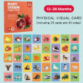 Baby Vision Trigger Cards 0-36 Months Visual Simulation High Contrast Flash Cards, Black & White to Multicolor for Newborns – Early Education & Brain Development Toys [Made of Paper 20 Sheets, 40 Pages Per Book]. 